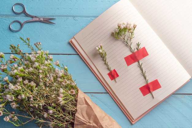 Профессиональные достижения и карьерный рост