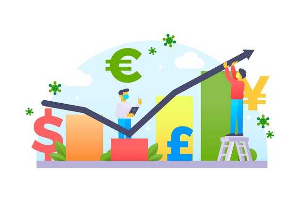 Изменение цен на экспортируемые товары