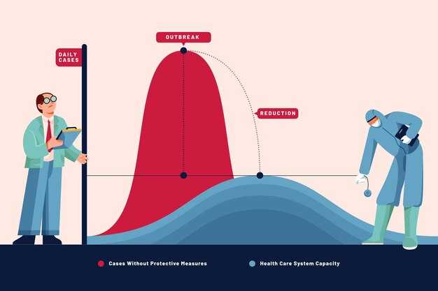 Потенциальные изменения в тренерском штабе и их влияние
