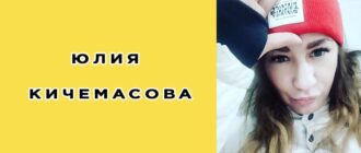 Юлия Кичемасова биография, фото, личная жизнь