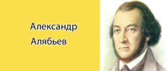 Александр Алябьев: биография, фото, личная жизнь
